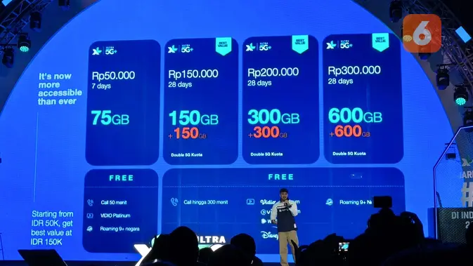 Tingkatkan Pengalaman Digital, XLSmart Luncurkan Paket 5G dan Integrasi AI